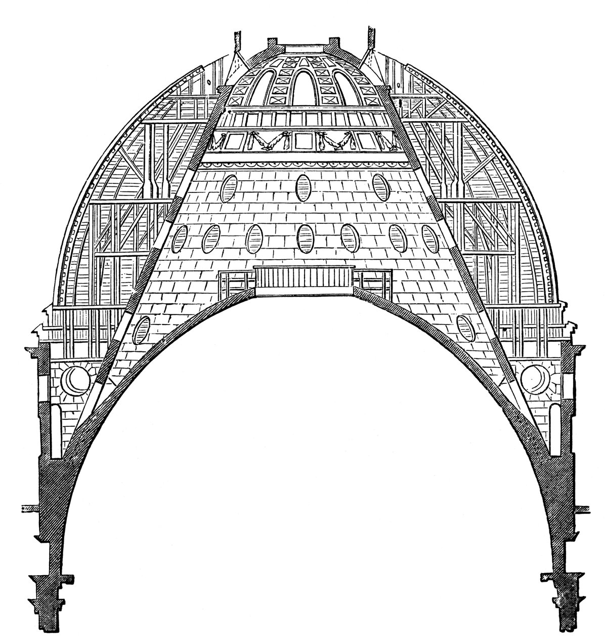 Kuppelen til St Pauls Cathedral, London, 1600-tallet 1882 av Unbekannt