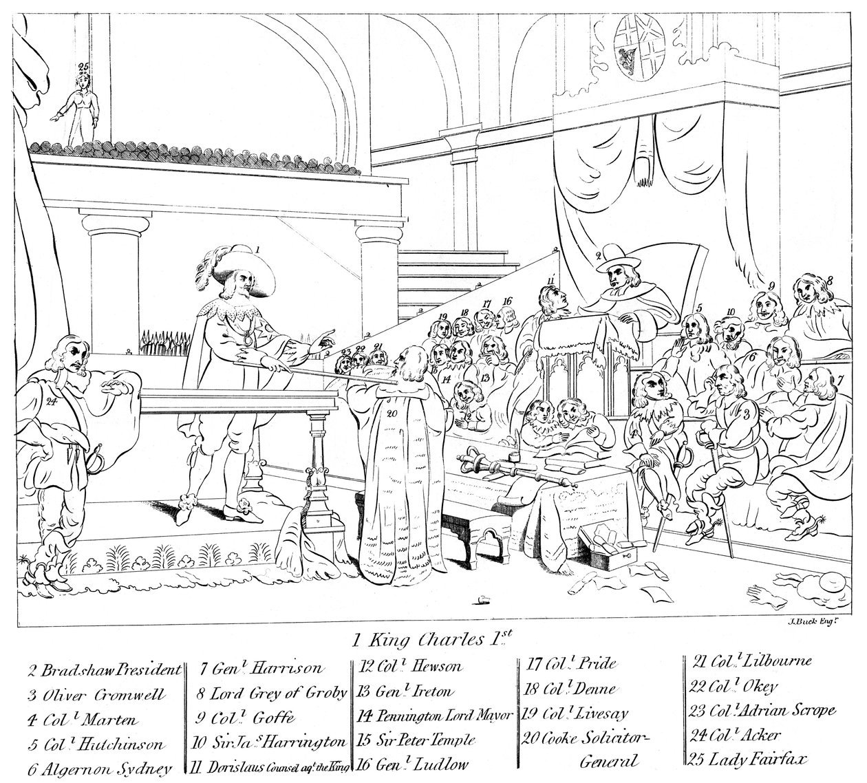 Rettsaken mot kong Charles I 1600-1649 av Unbekannt