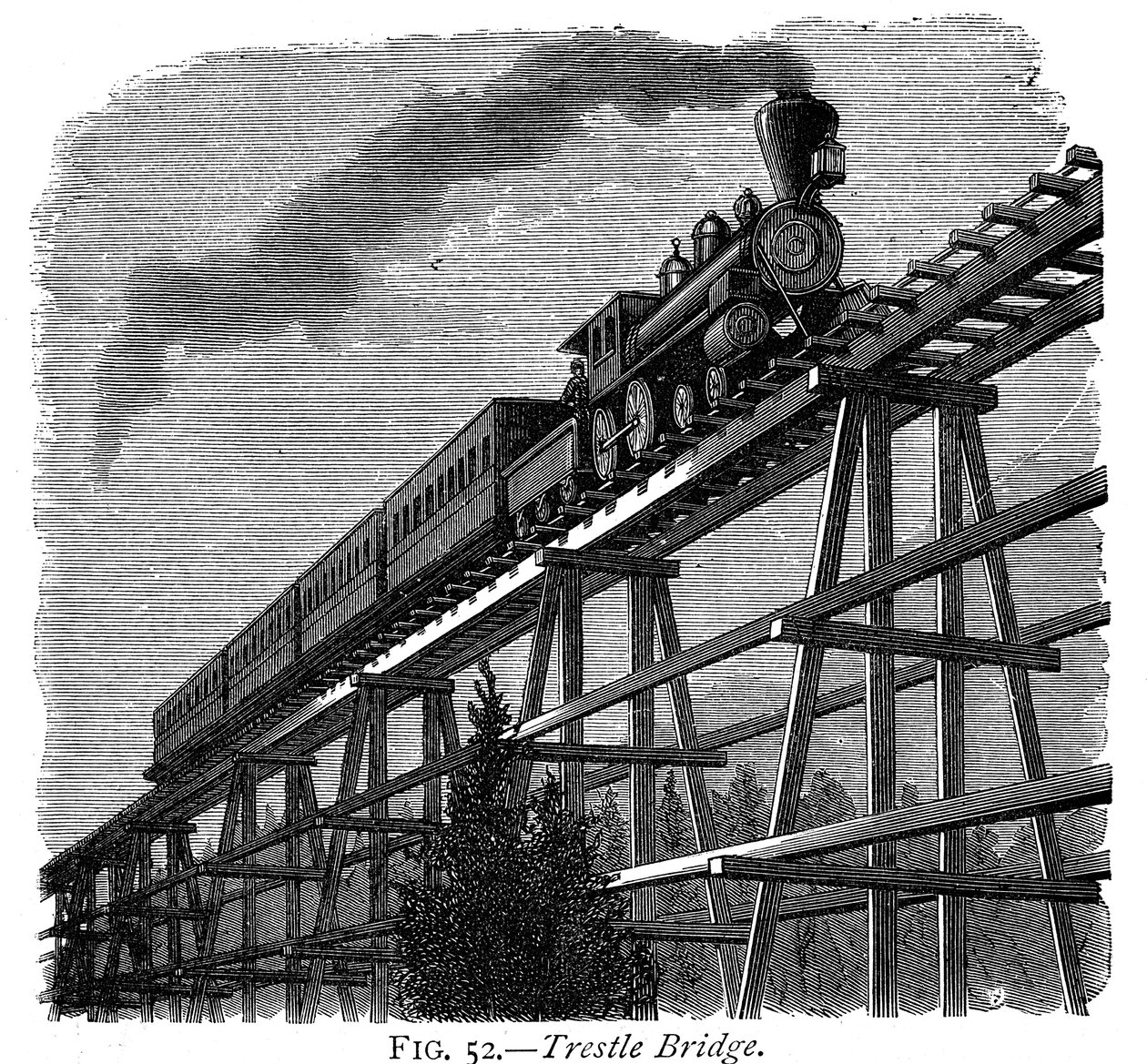 Tog som krysser en trebukkerbro på Union Pacific Railroad, Wyoming, USA, c1870 av Unbekannt