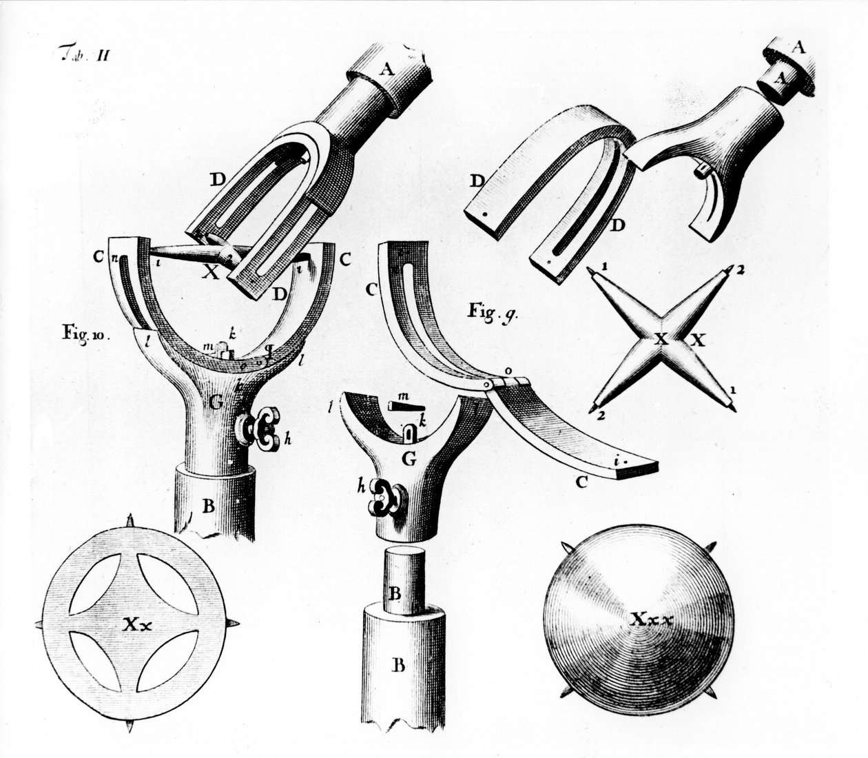 Universalledd oppfunnet av Robert Hooke, 1676 av Unbekannt