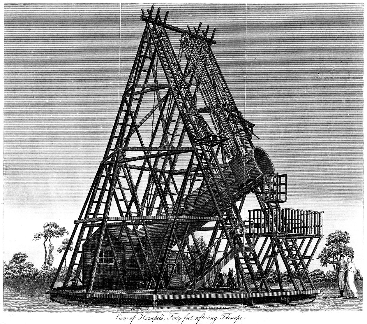 William Herschels reflekterende teleskop med brennvidde på 40 fot, Slough, England, 1809 av Unbekannt