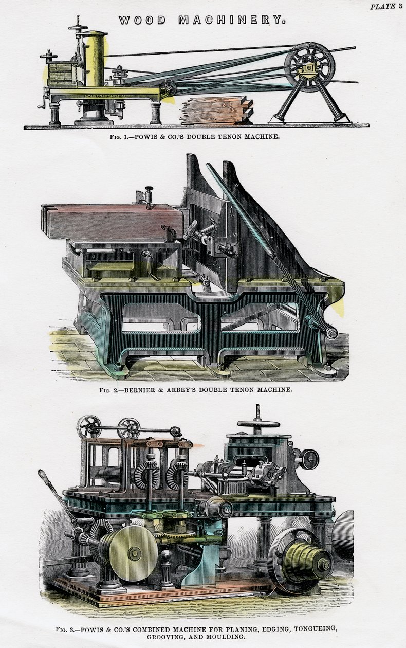 Tremaskineri, 1800-tallet av Unbekannt