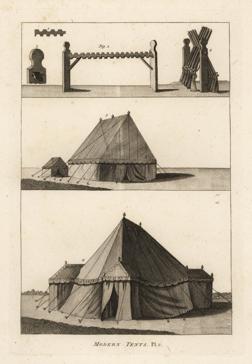 Militærtelt fra 1700-tallet: hest eller stativ til støtte for ildlåser 1,2,3, musketter på stativet 4, laboratorietelt tilhørende artilleriet 5, feltoffisertelt eller markis 6 av Unbekannt