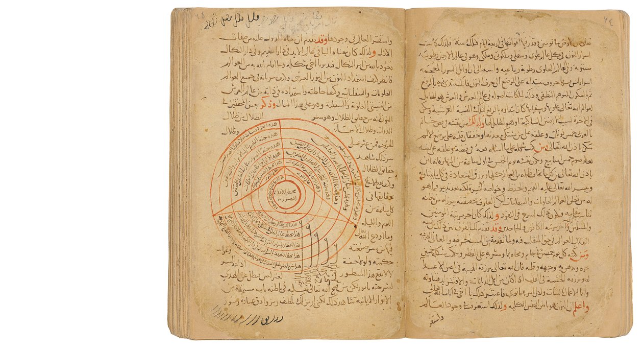 En samling av avhandlinger om okkulte vitenskaper, Mamluk Egypt eller Syria, 2 Ramadan AH 717 / november 1317-18 AD (svart og rødt blekk på papir) av Unbekannt