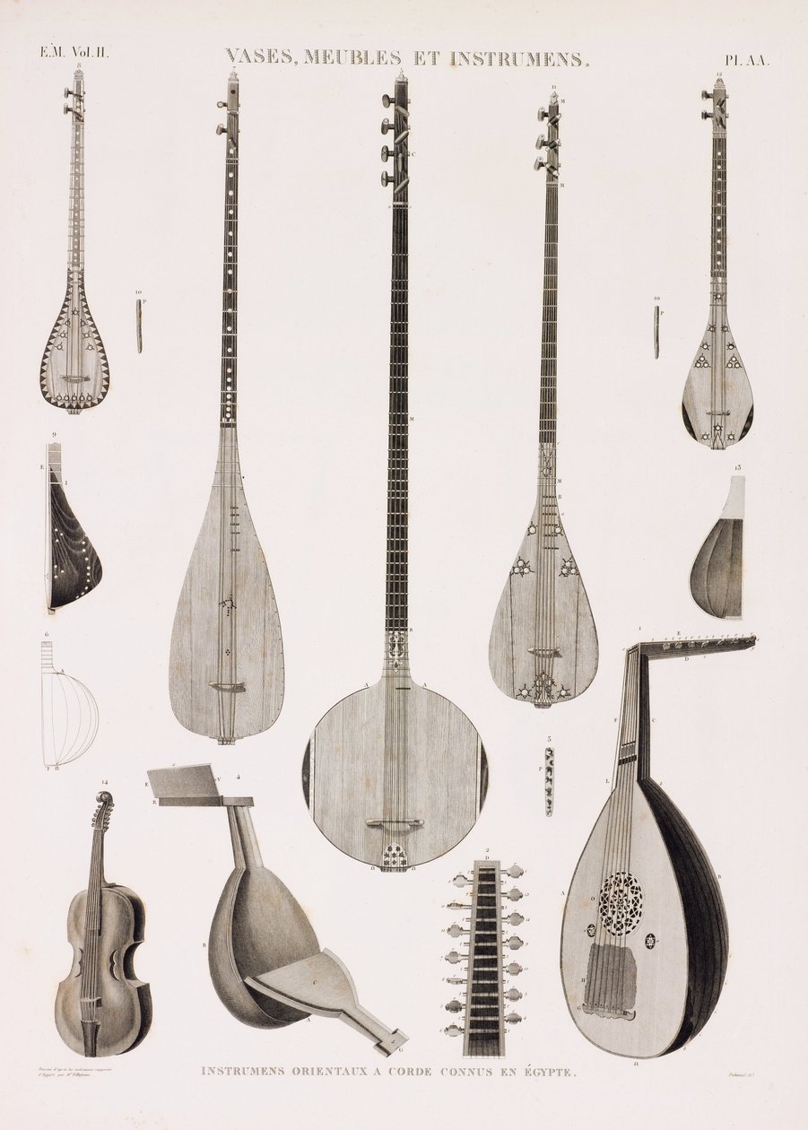 En serie illustrasjoner av musikkinstrumenter av Unbekannt