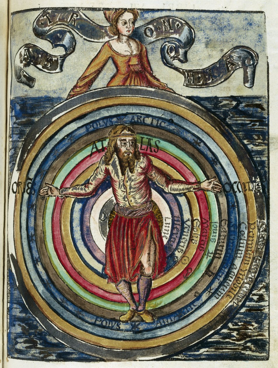 Astronomi fra 1500-tallet: Ptolemaios
