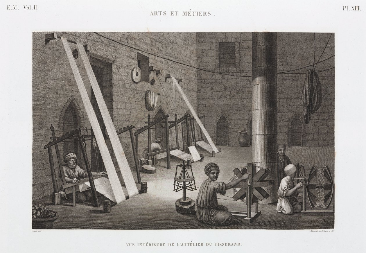 Bomull og silke, Weaving Weavers verksted, Egypt, ca 1798 av Unbekannt