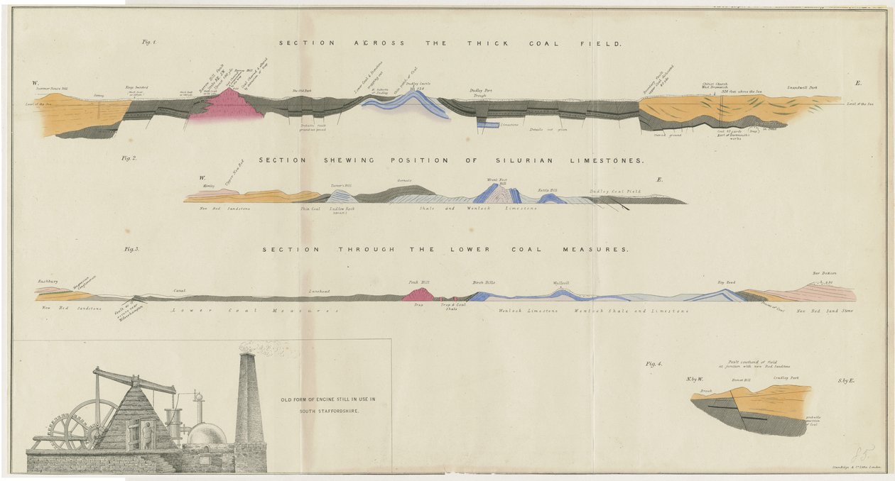 Dudley - Coal Field: litografi, og [? 1800-tallet] av Unbekannt