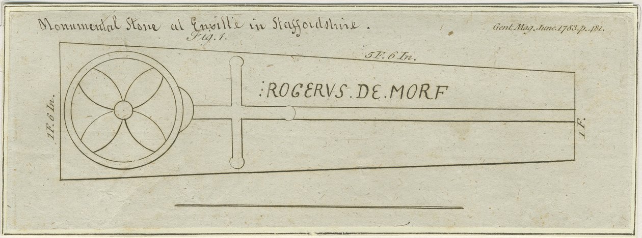 Enville Church - Monumental Stone: gravering, nd [c 1783] av Unbekannt