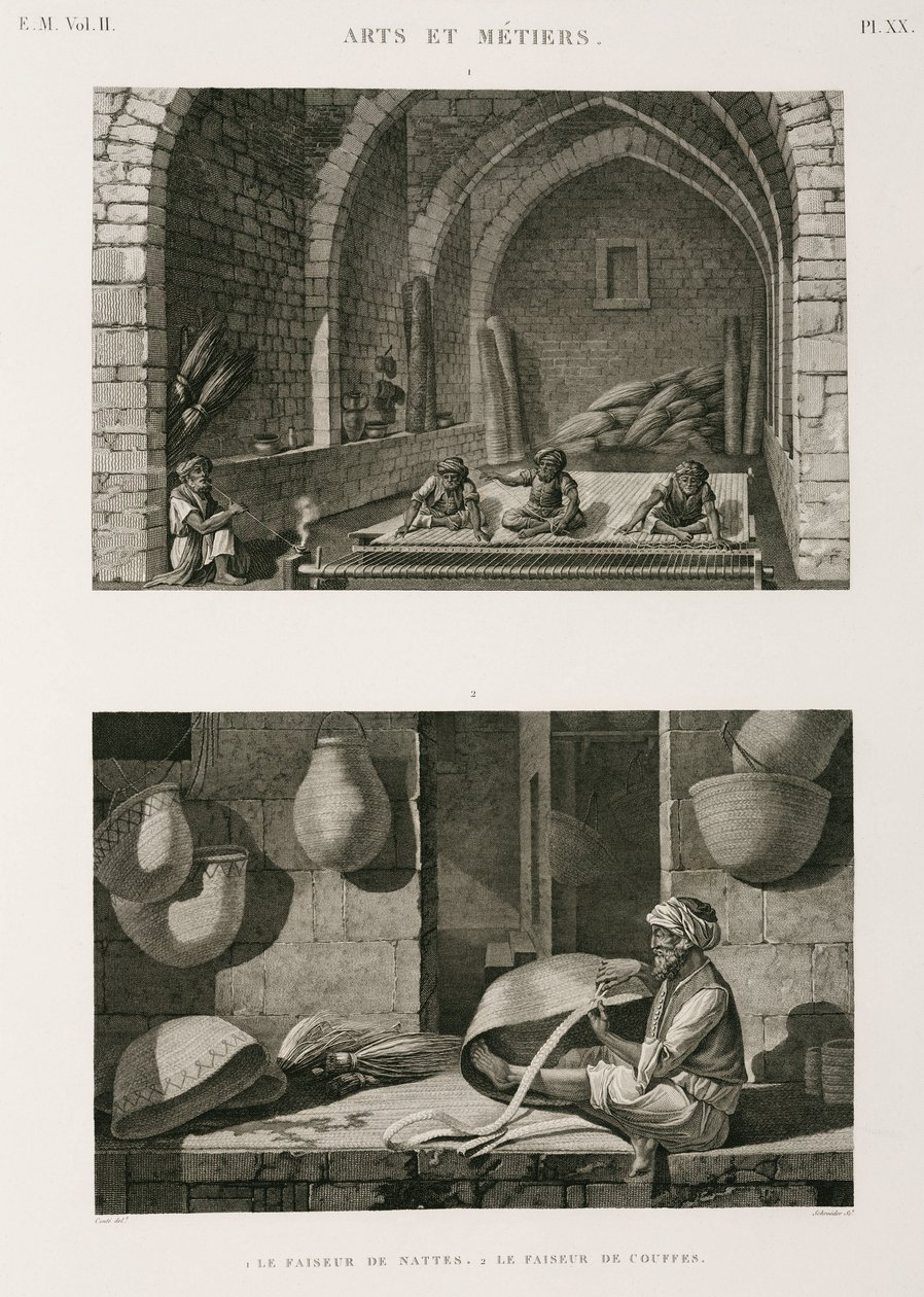 Fabrikasjon, andre mattemakere og kurvvevere, Egypt, ca 1798 av Unbekannt