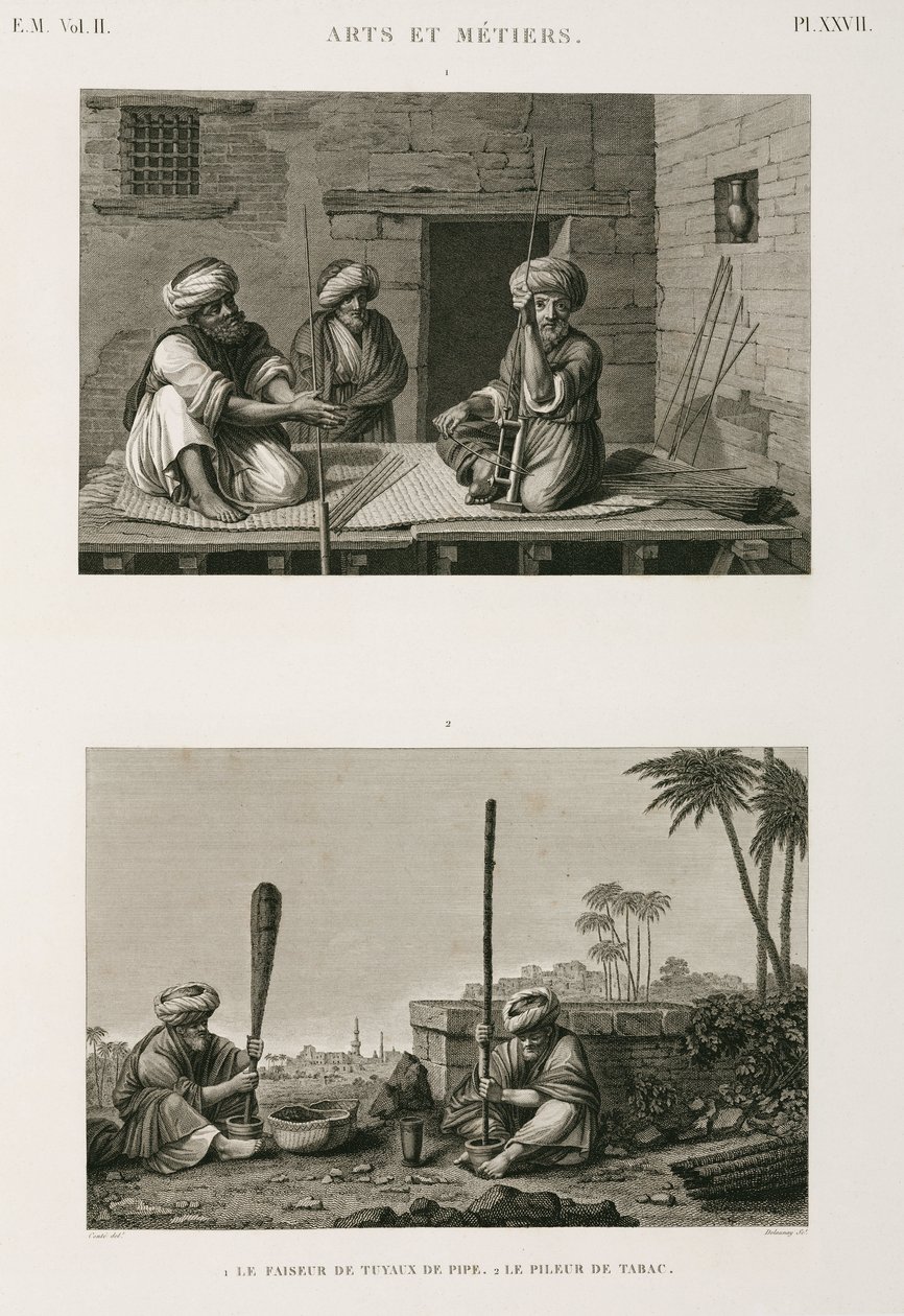 Fabrikasjon, andre rørstammemakere og tobakkspunder, Egypt, ca 1798 av Unbekannt
