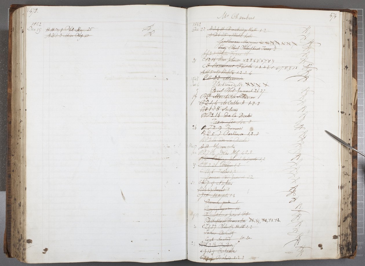 Fol 473-474, Leserkvitteringsbøker (penn og blekk på papir) av Unbekannt