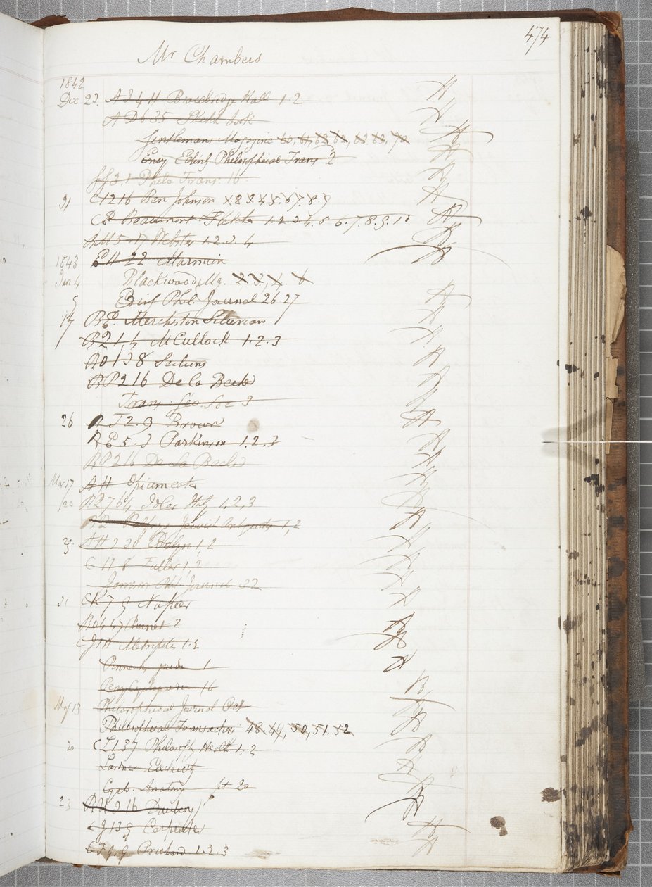 Fol 474, Leserkvitteringsbøker (penn og blekk på papir) av Unbekannt