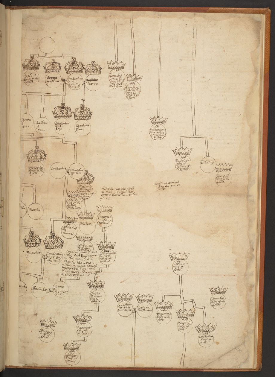 Genealogiske tabeller fra skapelsen til 902 e.Kr av Unbekannter Künstler