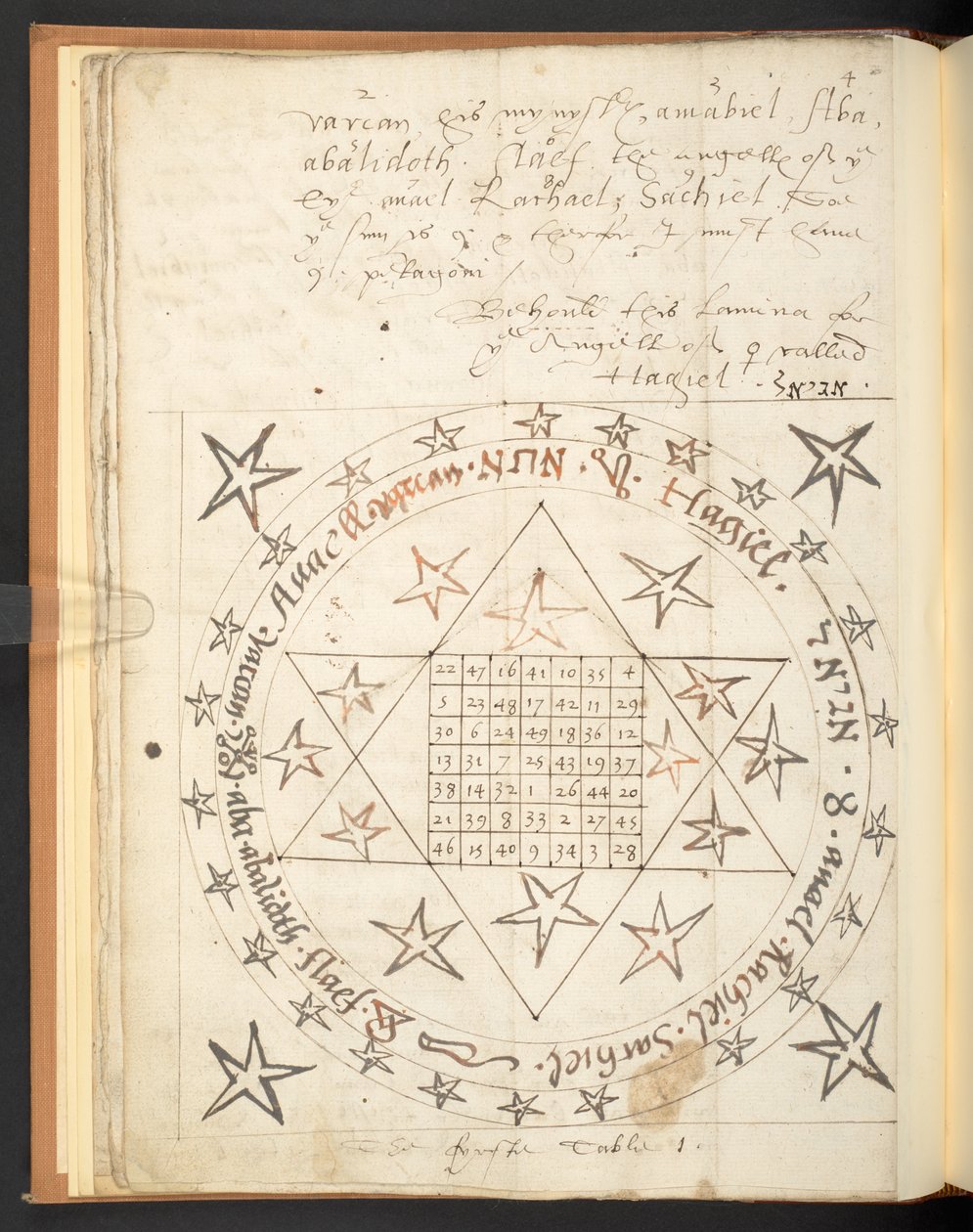 Harley 2267, f.12v, En magisk figur fra det sekstende århundre for kjærlighet (vellum) av Unbekannter Künstler