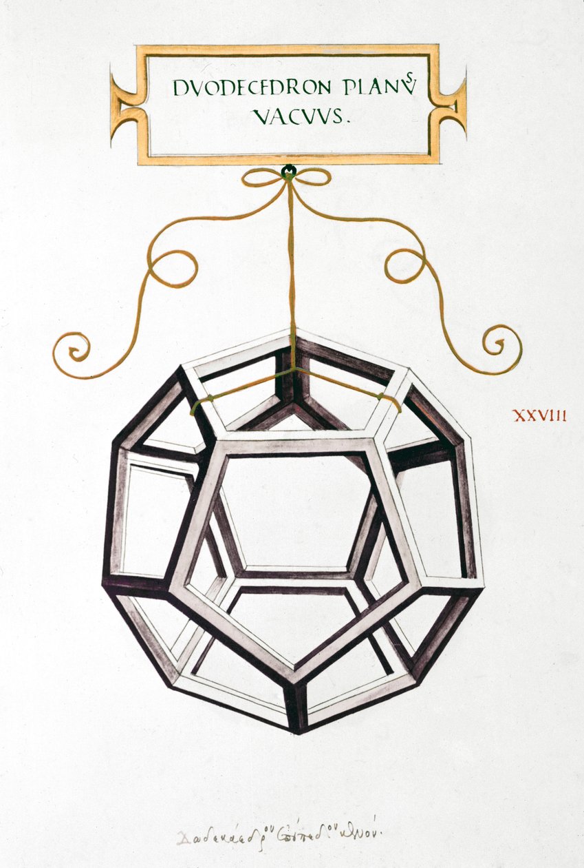 Matematiske tegninger Da Vinci