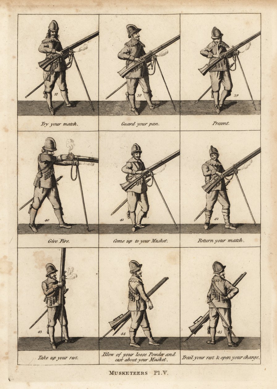 Militære øvelser av musketerer av Unbekannt