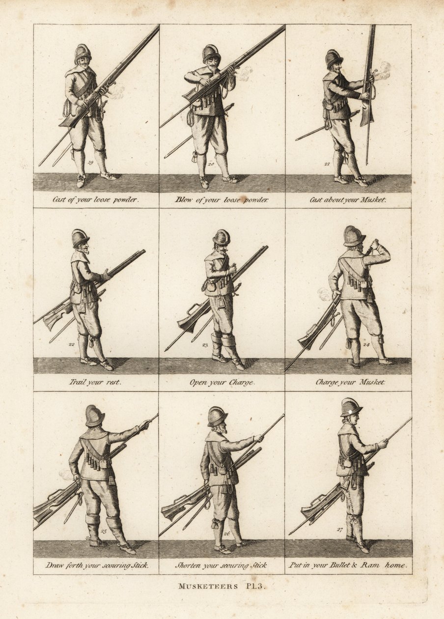 Militære øvelser av musketerer av Unbekannt