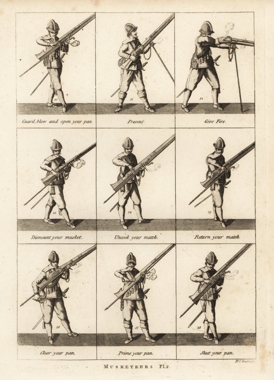 Militære øvelser av musketerer av Unbekannt