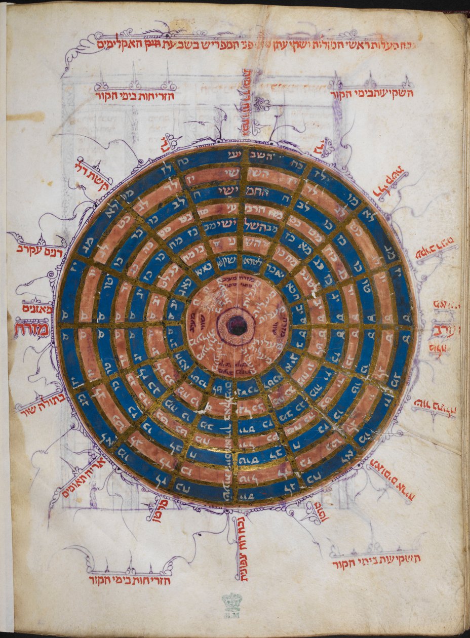 Or.11796 f.57v sirkulært astronomisk bord (blekk og farge på papir) av Unbekannter Künstler