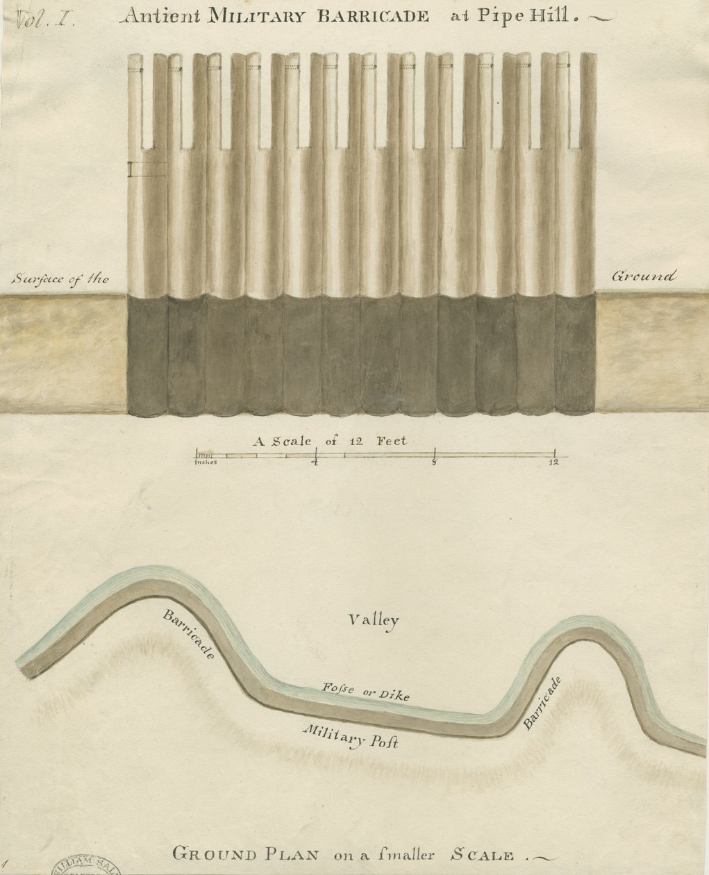 Pipehill - Militær barrikade: akvarelltegning, nd [1749-1823] av Unbekannt