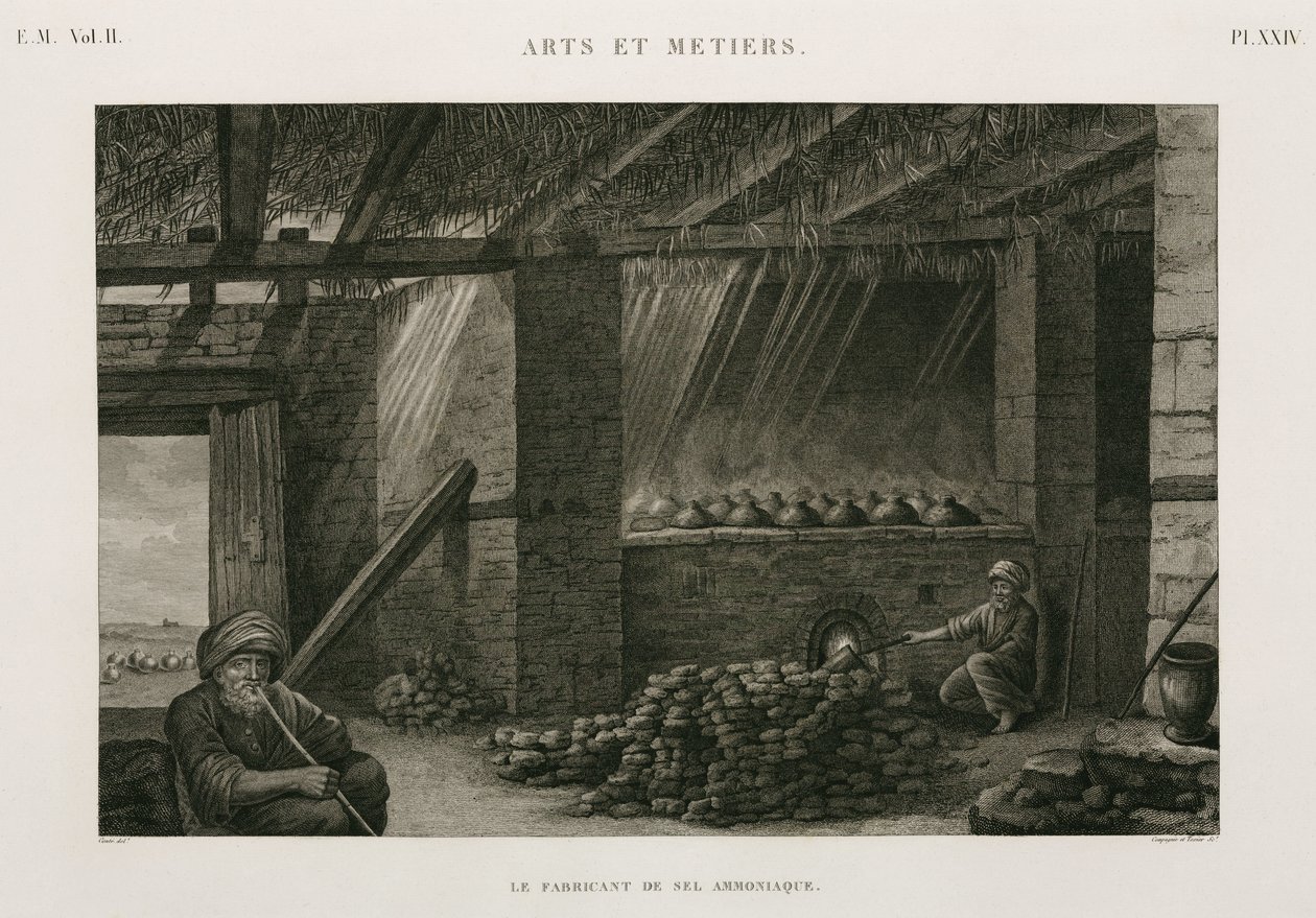 Prosess, kjemisk fremstilling av salt ammoniakk, Egypt, ca 1798 av Unbekannt