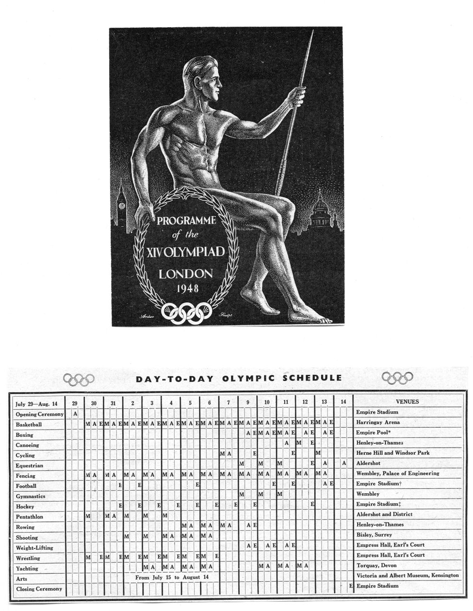 Programmet for den XIV olympiaden i London og dag-til-dag-olympiaden fra 29. juli til 14. august av Unbekannt