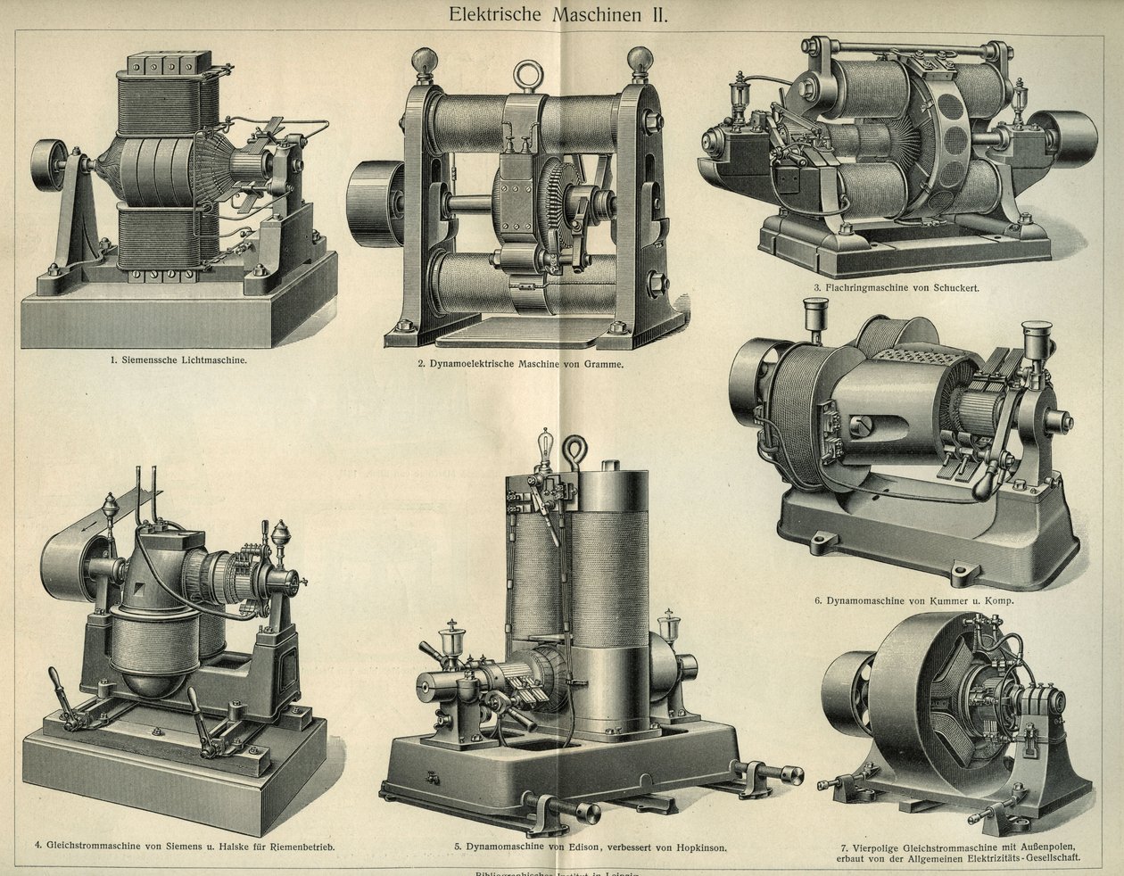 Vitenskaps- og teknologistyre som representerer tyske elektriske maskiner. Illustrasjon hentet fra “Meyers Grosses Konversations - Lexikon””” 1904. Bibliographers Institute, Leipzig og Wien av Unbekannt