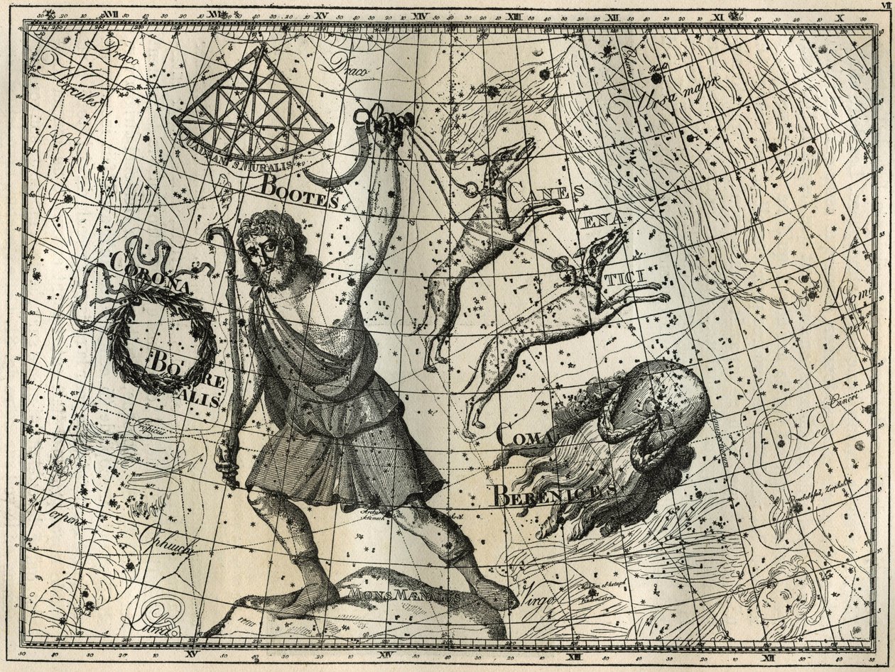 The Bower, the Boreal Crown, jakthundene, Berenices hår. Gravering fra Camille Flammarions "The Stars and Other Curiosities of the Sky" av Unbekannt