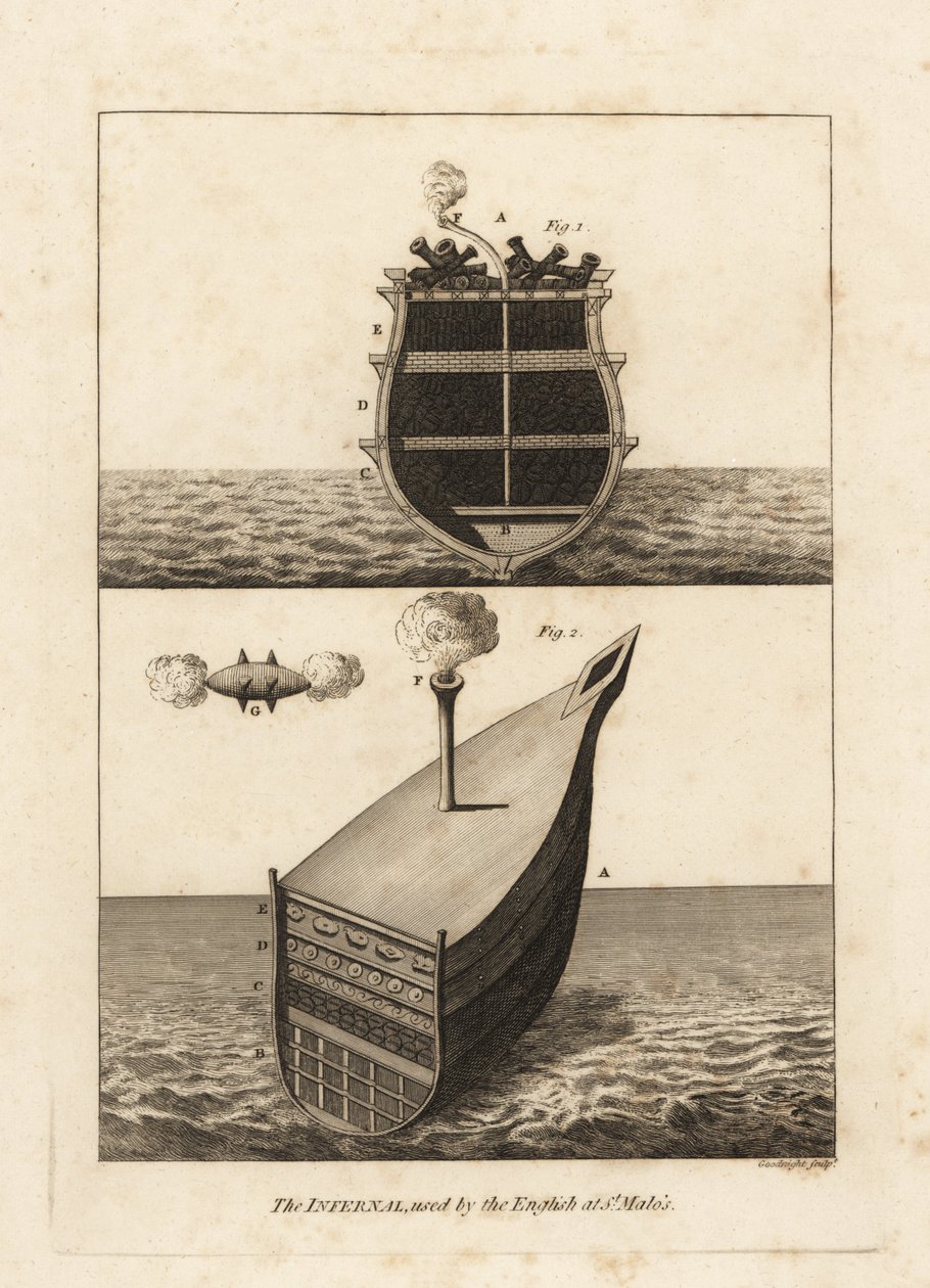The Infernal brukt av den engelske marinen ved St. Malo