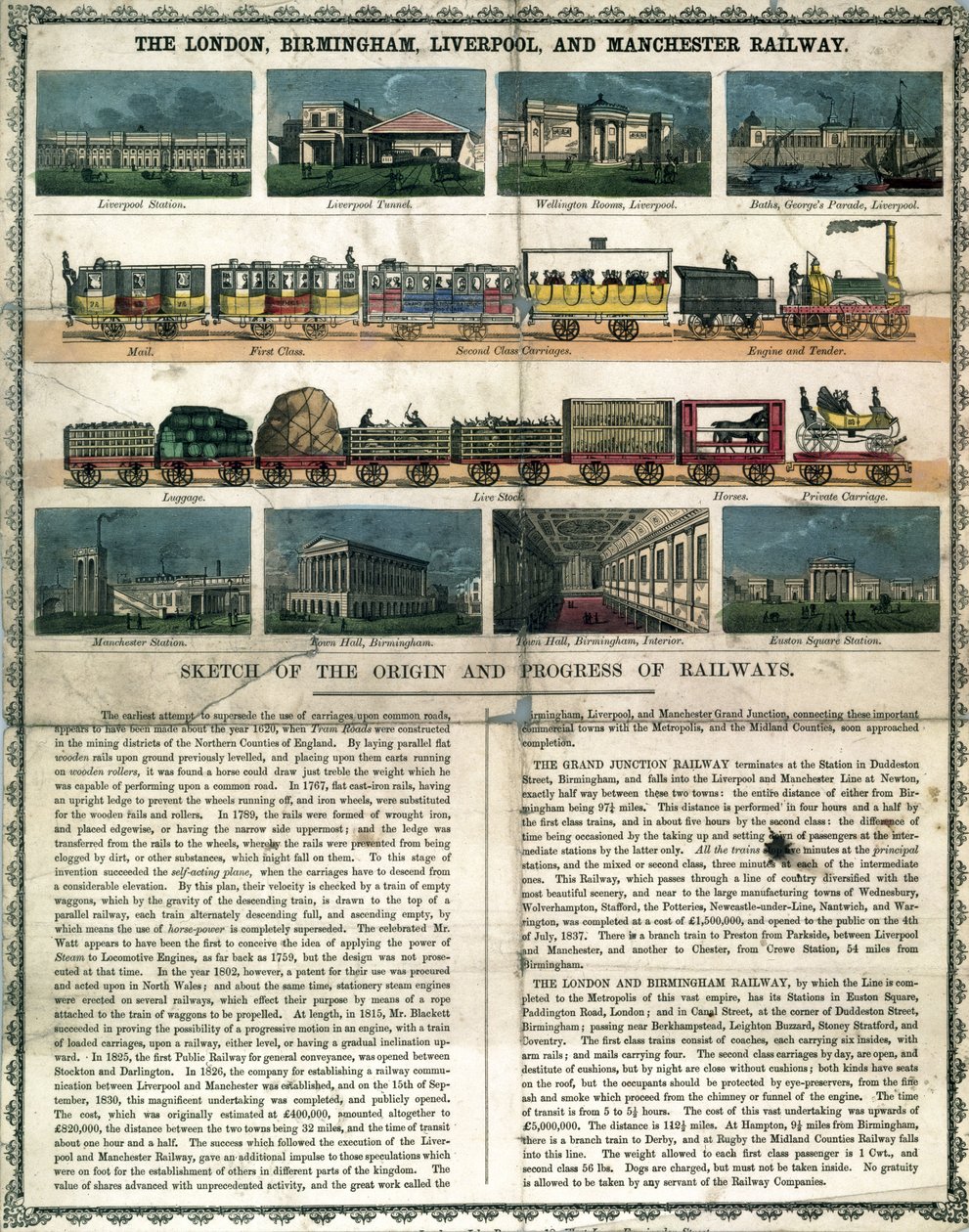 London, Birmingham, Liverpool og Manchester Railway c 1860 fra en forklarende brosjyre for et puslespill av Unbekannt