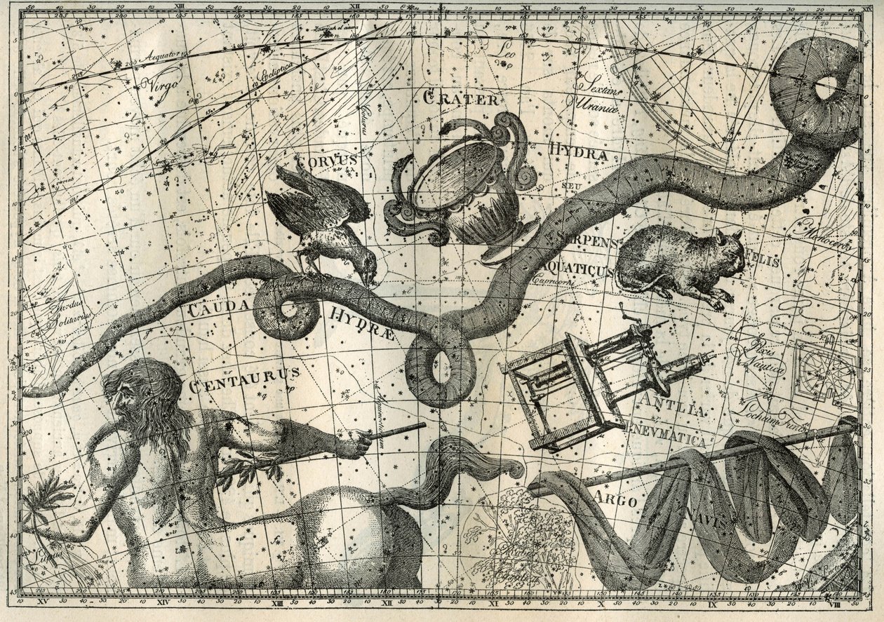 Stjernebildet Hydra, med en Curbeau som kriblet og en Balansekopp, stammet fra myten om Apollo som hadde sendt en kråke med en kopp full av vann for å ofre Jupiter. Under Hydre, den franske astronomen Lalande (1732-1807) dr av Unbekannter Künstler