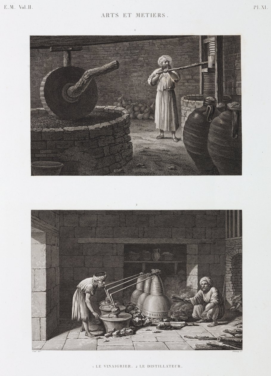 Eddik Eddikprodusent og destilleri, Egypt, ca 1798 av Unbekannt