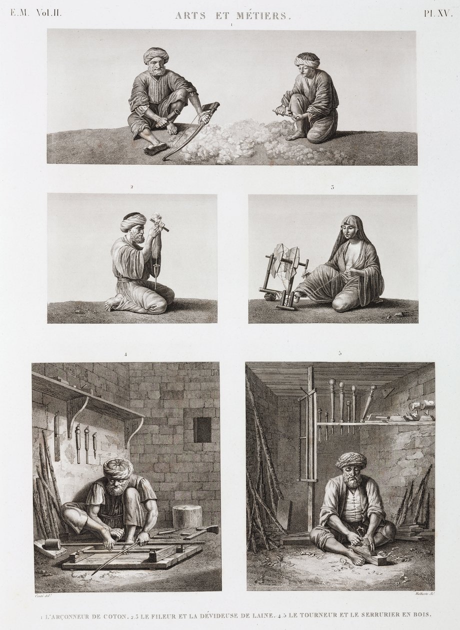 Ull og kamgarn, spinnende tekstil- og trearbeidere, Egypt, ca 1798 av Unbekannt