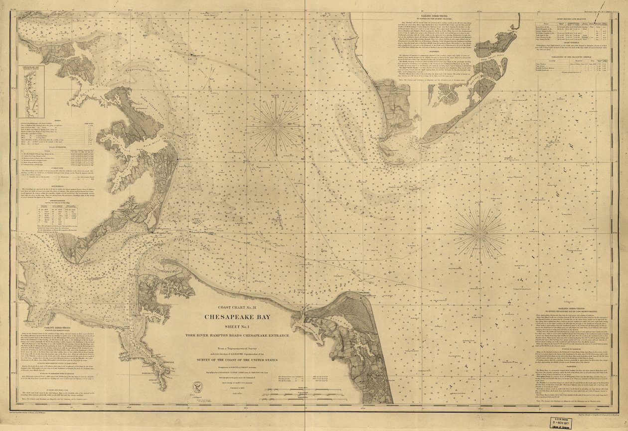  av United States Coast Survey