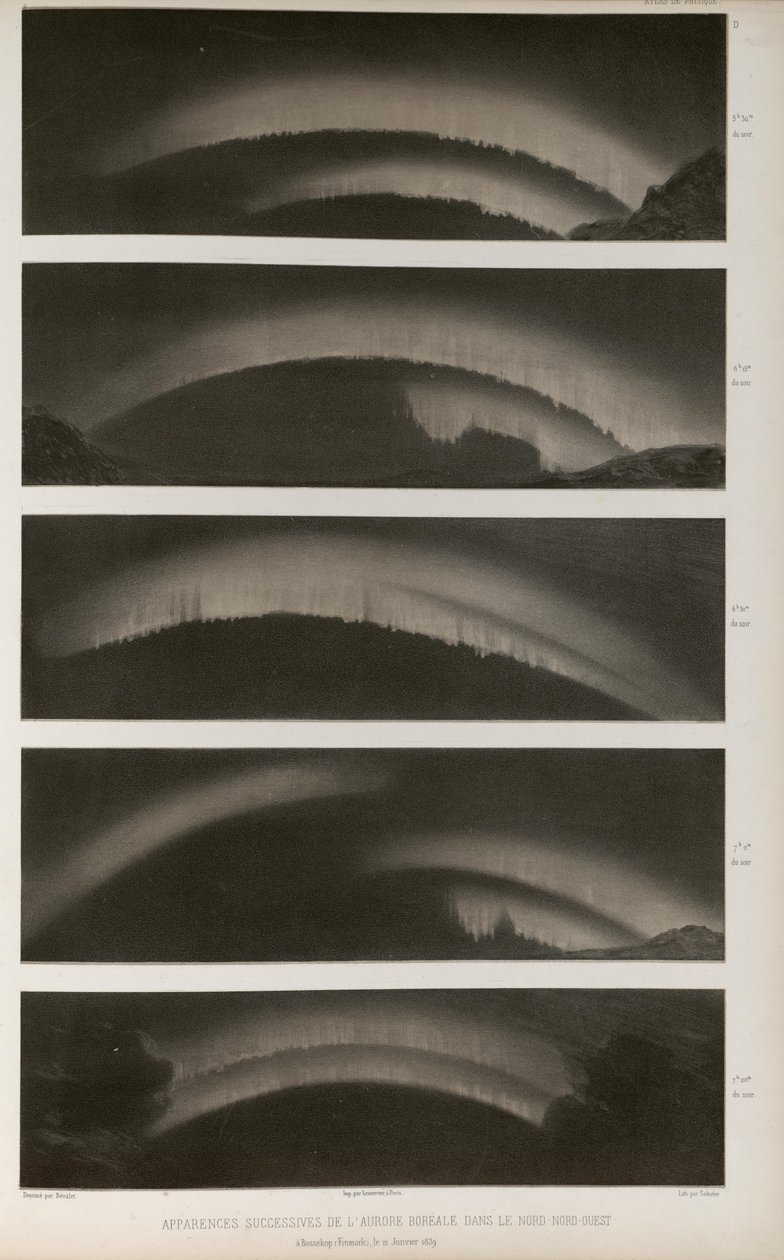 Reiser fra Northern Scientific Commission, i Skandinavia av Unknown