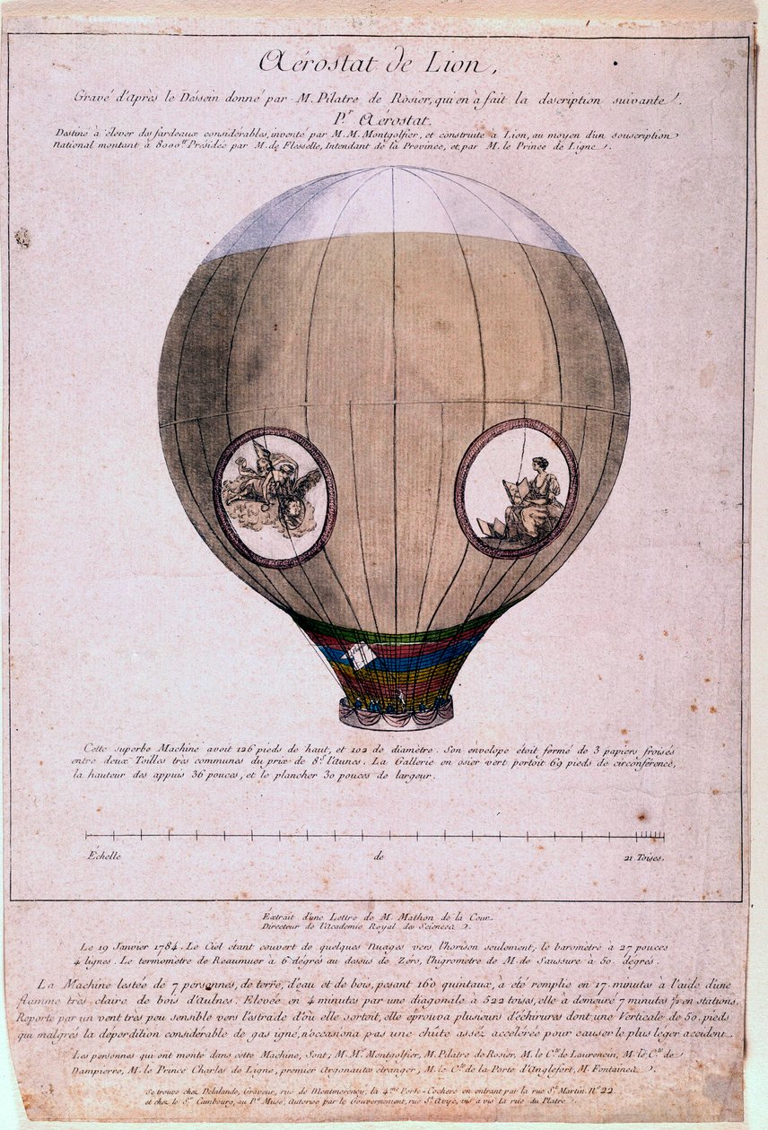 Aerostat de Lyon bygget etter en modell av Montgolfiere-brødrene (Joseph og Etienne), ca 1783. Gravering fra 1800-tallet. Paris, B.N. av Unknown artist
