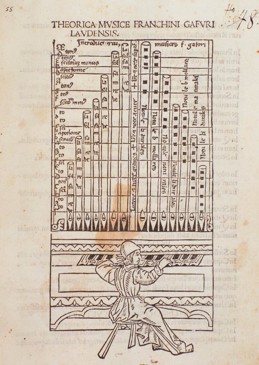 En organist. Siden hentet fra Theory of Music av Franchino Gaffurio av Unknown artist