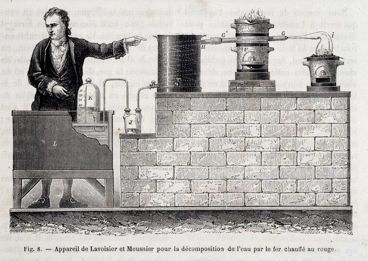 Apparat av Antoine Laurent de Lavoisier og Meusnier for dekomponering av vann med jern oppvarmet til rødt - i "" Les wonders de l