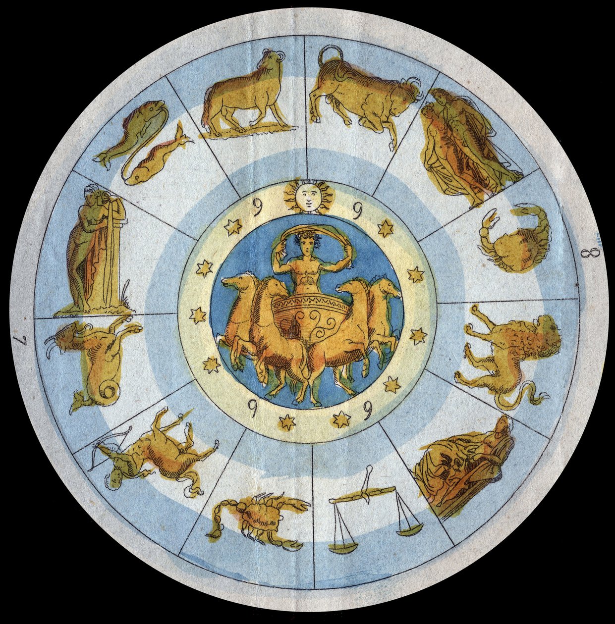 Astrologisk tegn - gravering fra "" skikker og tradisjoner til alle folkeslag i universet. Det vil si historien om regjeringen, lovene, militsen, om religionen til alle nasjoner fra de fjerneste tider til i dag "1856 av Unknown artist