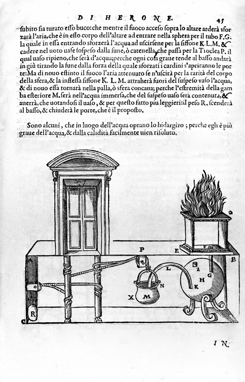 Automatisk mekanisme designet av Heron of Alexandria (den eldste) (1. århundre) for å åpne og lukke dørene til et tempel. Heron, Spiritalia av Unknown artist