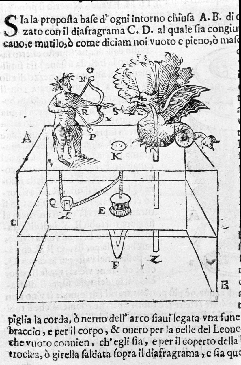 Automat designet av Heron of Alexandria (den eldste) (1. århundre). Han kaster pilen på dragen. Fra Heron Spiritalia av Unknown artist
