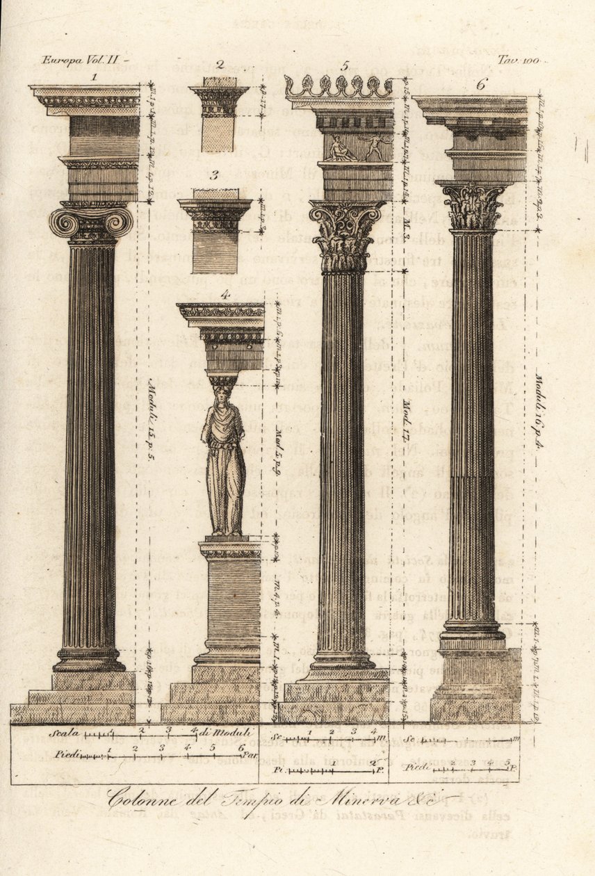 Søyler fra Temple of Minerva, Athen av Unknown artist
