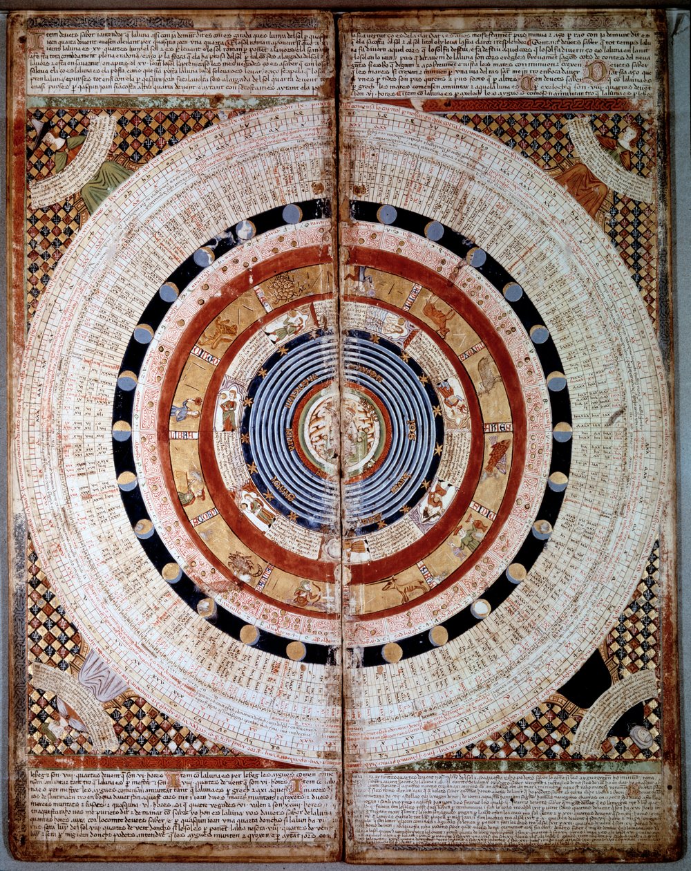 Kosmografiske skjemaer. Catalan Atlas (katalansk kart) (Spania) med stjernetegn. Manuskript fra 1375 (Folio 2) av Abraham Cresques. BN, Paris av Unknown artist