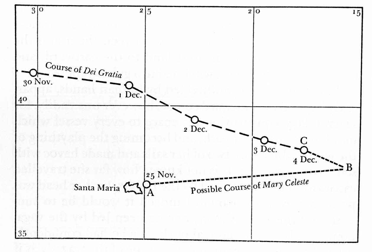 Desember 1872 ble Mary Celeste funnet forlatt midt i Atlanterhavet, utenfor Azorene. Kapteinen, hans kone og deres to år gamle datter, samt de åtte besetningsmedlemmene, forsvant. Ruten som «Mary Celeste»-båten kan ha ta av Unknown artist