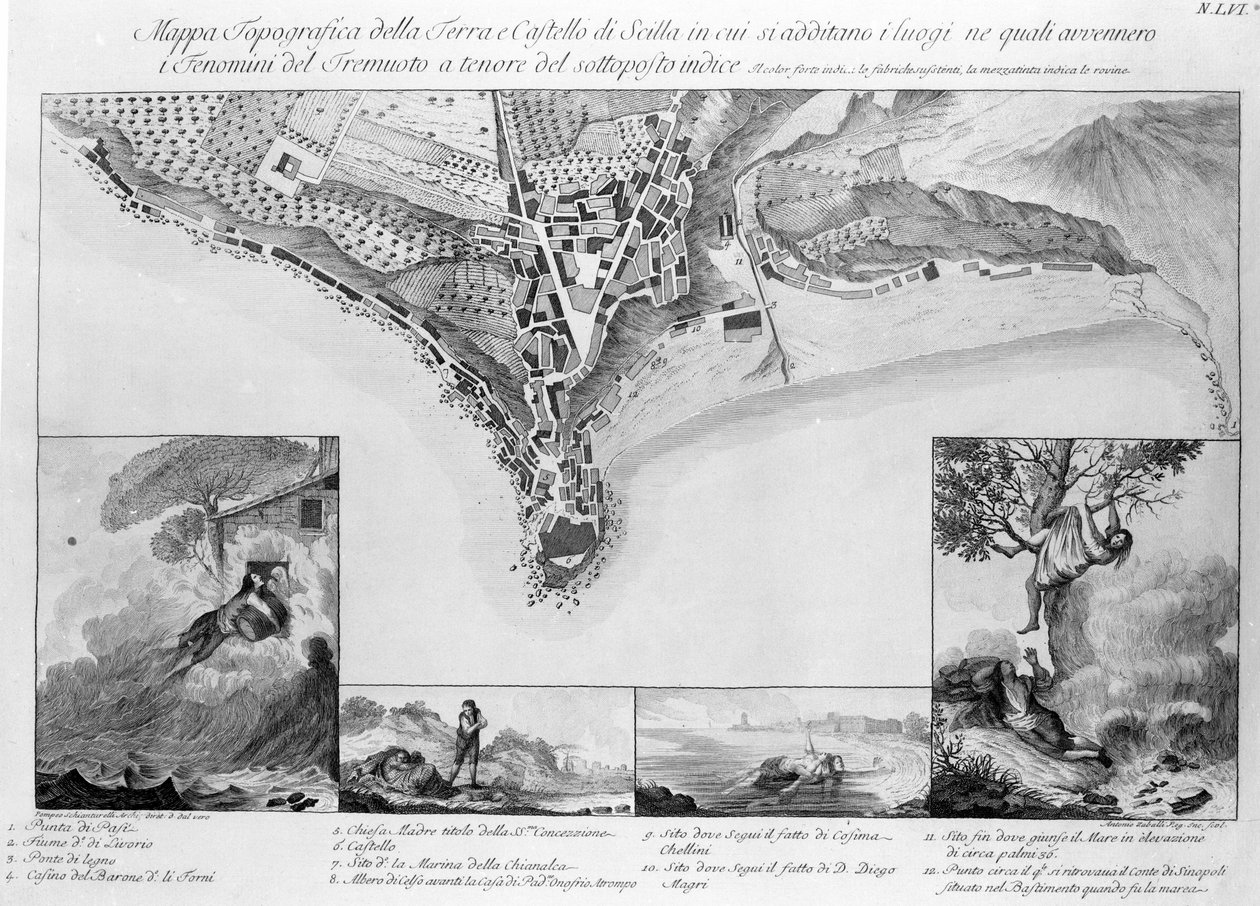 Jordskjelv som fant sted i Scilla (Italia) i 1783. av Unknown artist