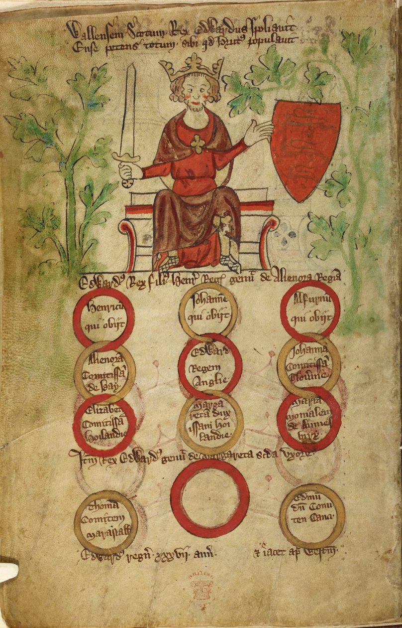 Edward I på sin trone; et sverd i sin r . hånd, hans l . berører et skjold av armene hans. Tabell over barn av hans to koner. av Unknown artist