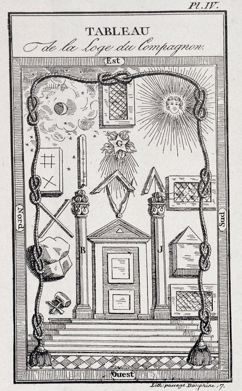 Emblem of the Companion Lodge - i "" History, life, moral and curiosite"" av J. Grand Carteret av Unknown artist