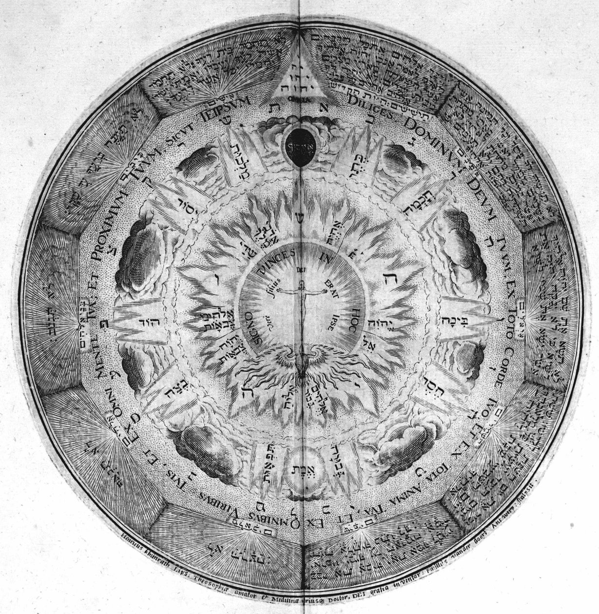 Gravering av "Amphitheatre of Eternal Wisdom". (Amphitheater of eternal visdom) [Hamburg: sn av Unknown artist