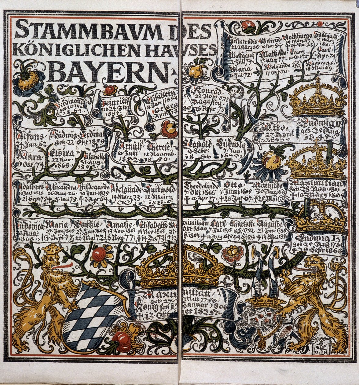 Slektstre - kalender av Unknown artist